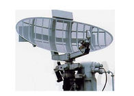 Systèmes maritimes de radar de basse altitude