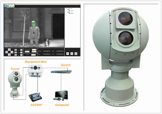 Systèmes électro-optiques intelligents