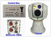 Systèmes optiques d'électro de terre, systèmes infrarouges JH601-100 de représentation de l'ordre technique IR
