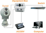 Système optique de PTZ d'électro infrarouge intelligent de caméra pour la surveillance côtière