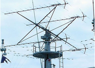 Système de surveillance côtier de radar de long terme